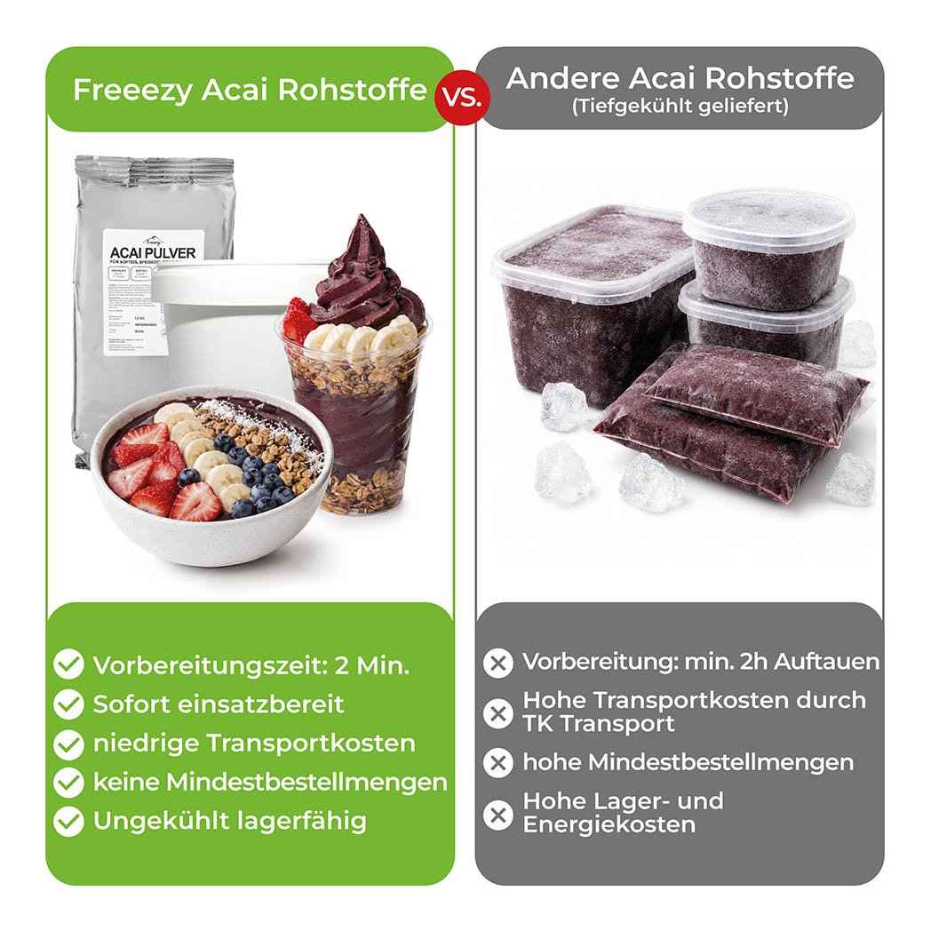 Freeezy Acai Bowl Pulver – Bild 2